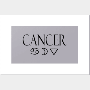 Cancer Glyph Planet Element Posters and Art